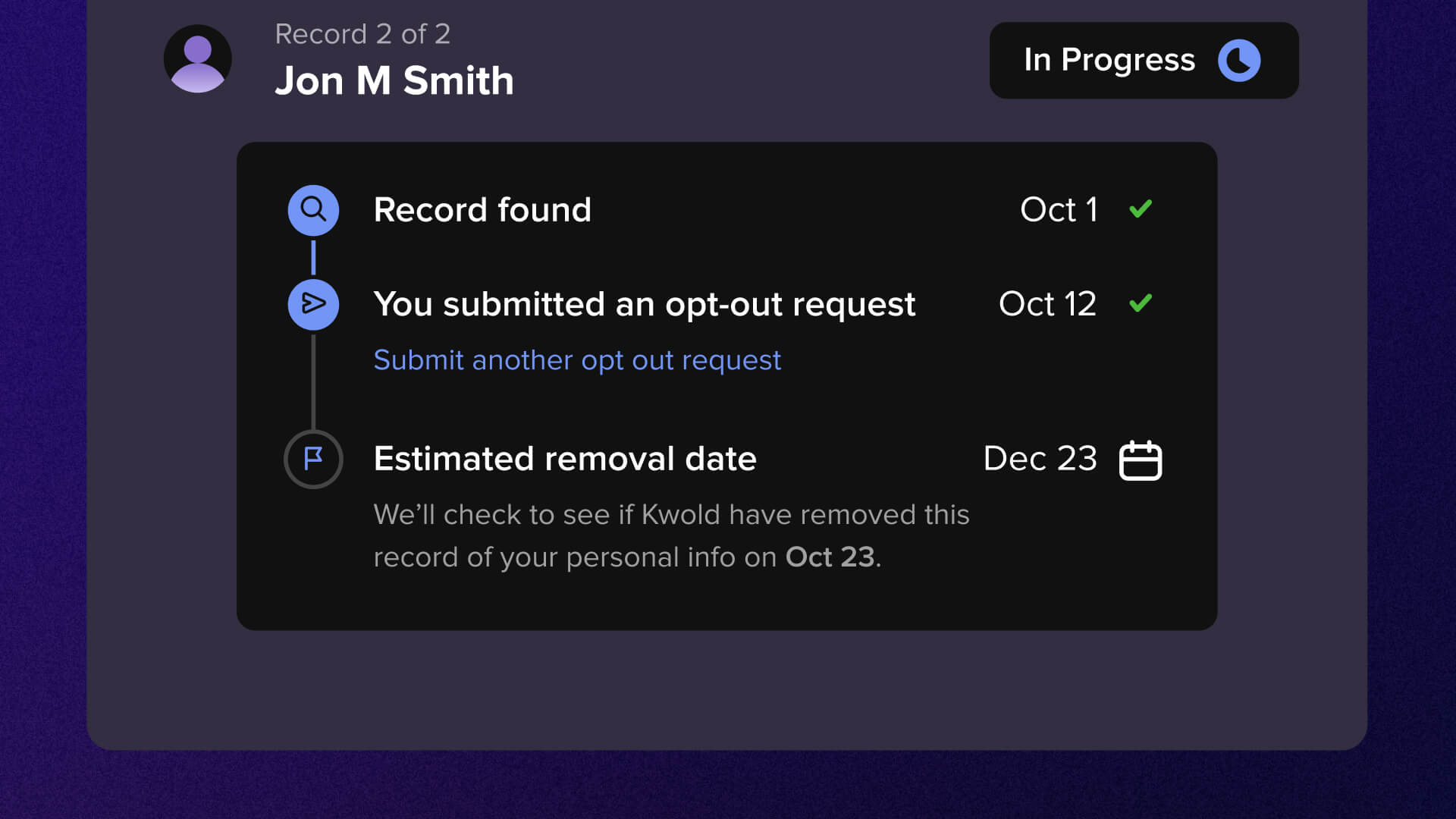 Personal Information Removal Request Timeline